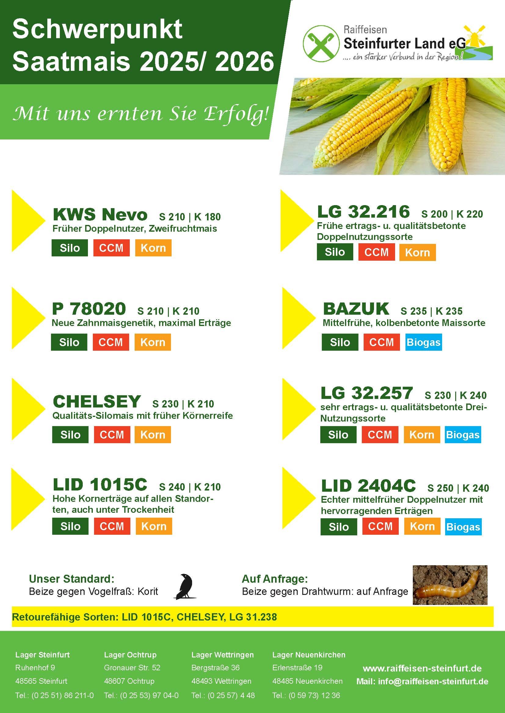 Saatmais Schwerpunkt